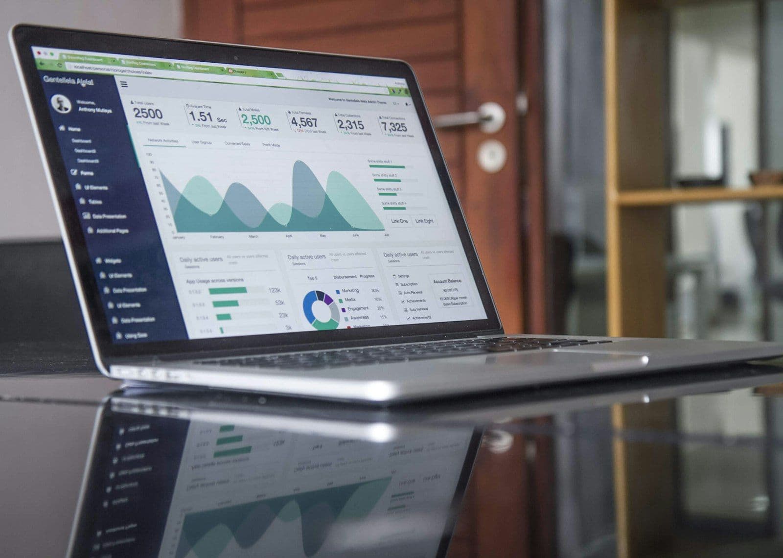 SEO to rank higher on Google for businesses in Jordan